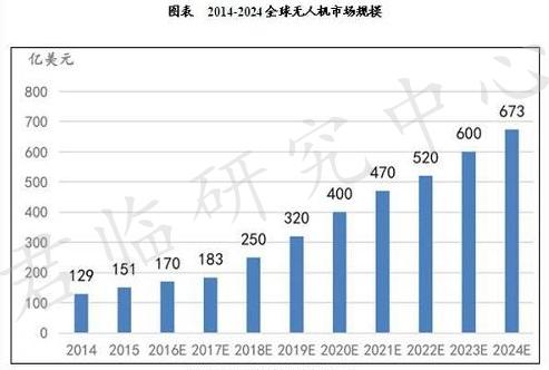 霸气的一家,中国最近受美国制裁的五家企业