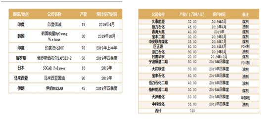得供应链者得天下案例分析,得供应链者得天下原文