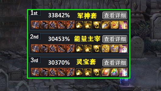 dnf工作服哪套最强,dnf工作服任务攻略