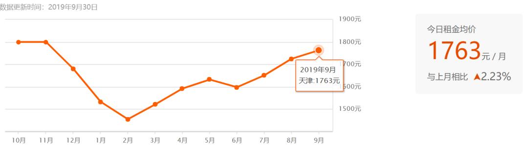 中国刑事律师哪里最有前景,律师生存压力