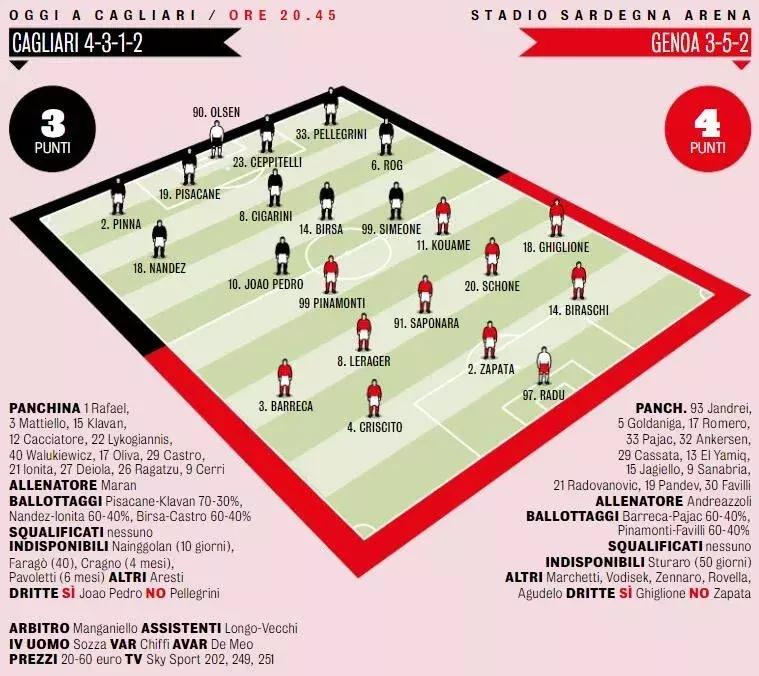 意甲保级大战客军不败吗,意甲公推5连红