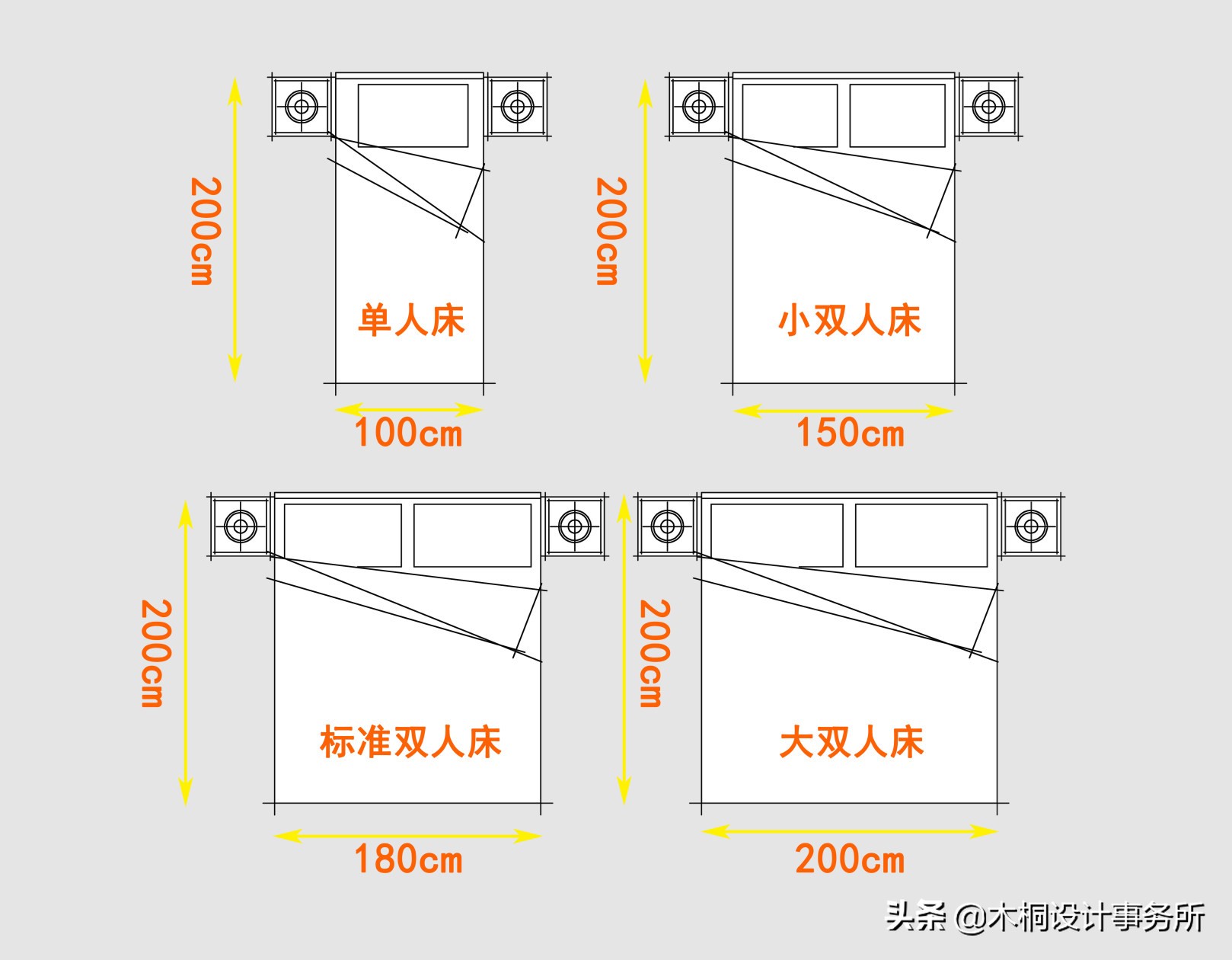 卫生间装修黄金标准尺寸,室内设计装修尺寸