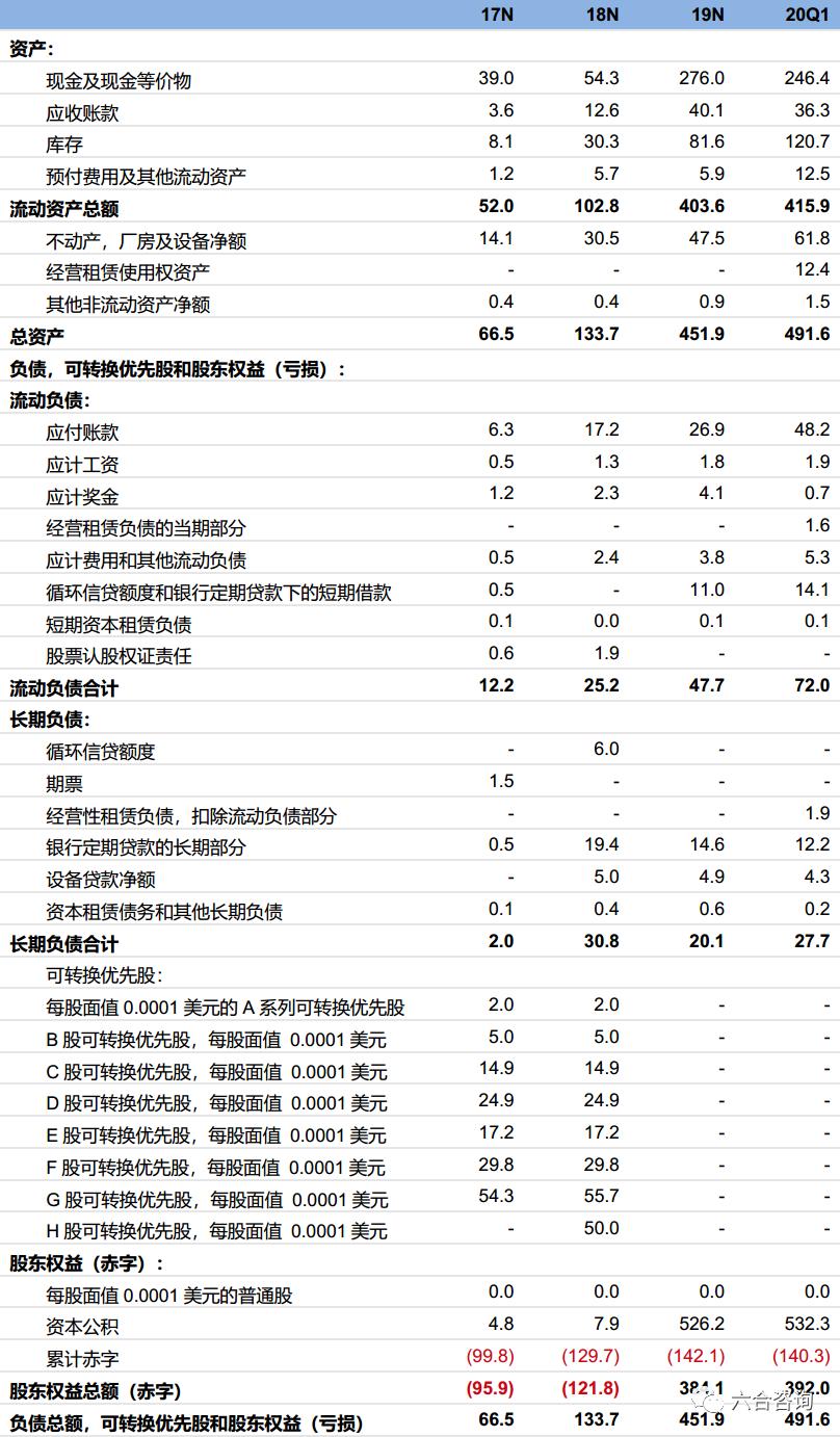 beyondmeat快餐,beyondmeat中国建厂