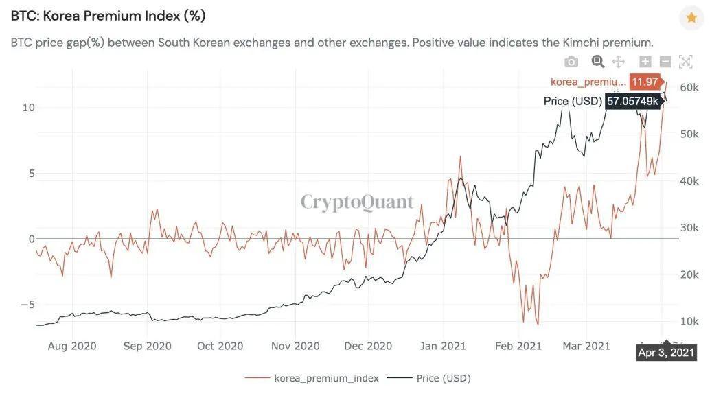 数字资产割韭菜合法吗,数字币割韭菜套路