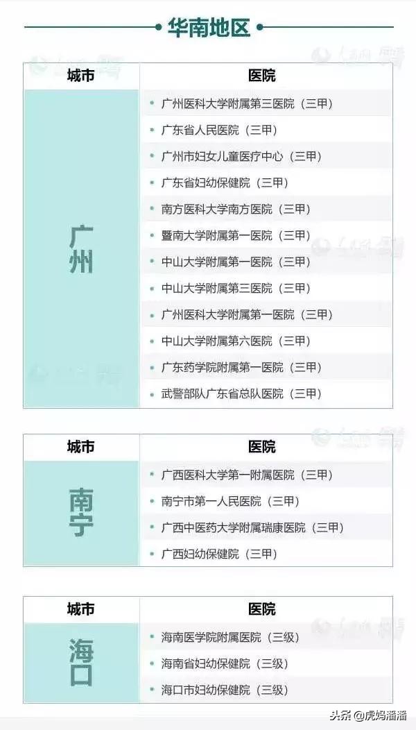 无痛分娩针对胎儿有影响么,无痛分娩影响孩子智力