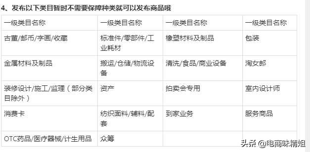 开淘宝店花费多少钱正常,请人开一个淘宝店要多少钱