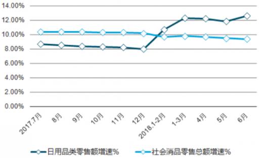 雅芳广州工厂,雅芳还在中国市场吗