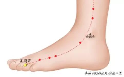 十二井穴调节人体健康的重要作用,十二井穴妙用