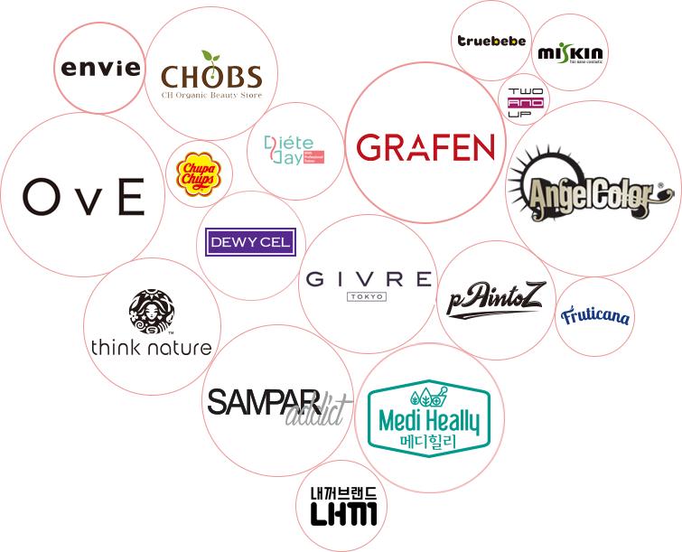 coco品质生活,coco品质生活馆