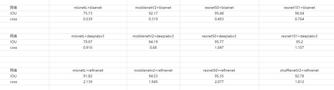 QQ新功能：图片一键转PPT，比OCR更强大的文档重建技术