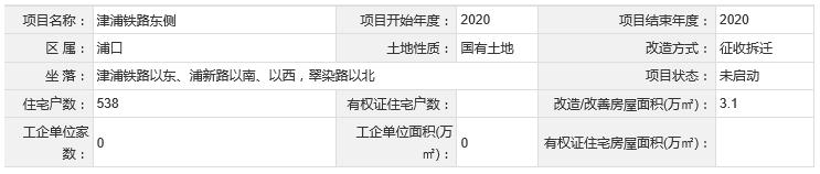 南京最新拆迁计划表,2020年南京哪些地方要拆