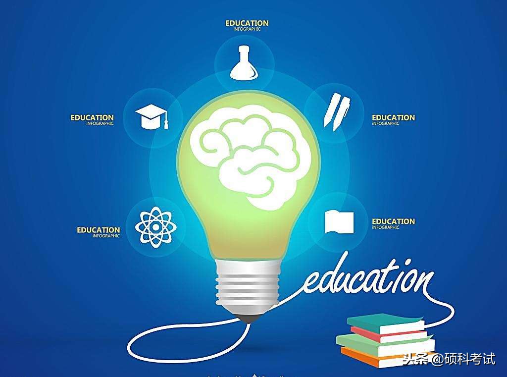 中国的主要行业有教育医疗,医疗和教育行业排行