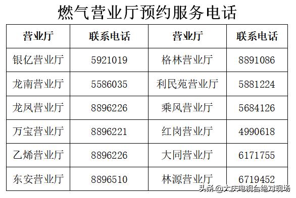 大庆天然气欠费会停吗,燃气管道欠费