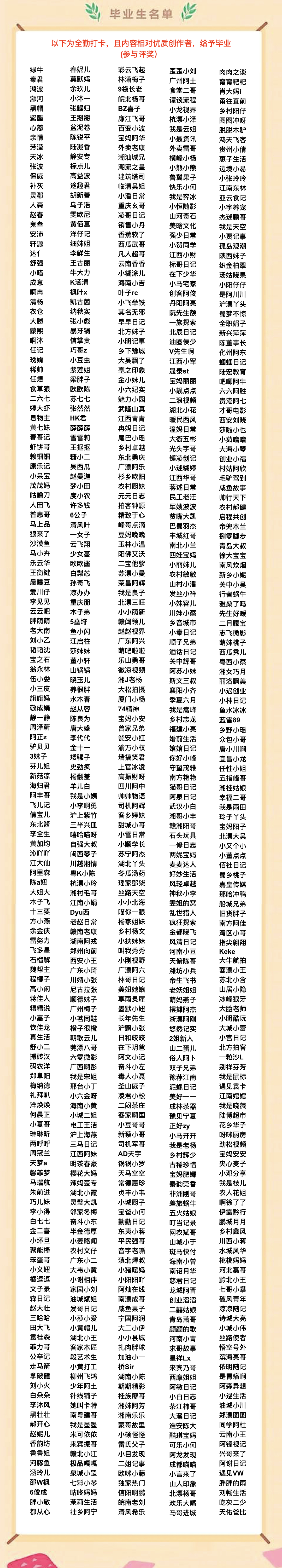 西瓜vlog公布毕业名单一般多久,西瓜vlog最后的考核