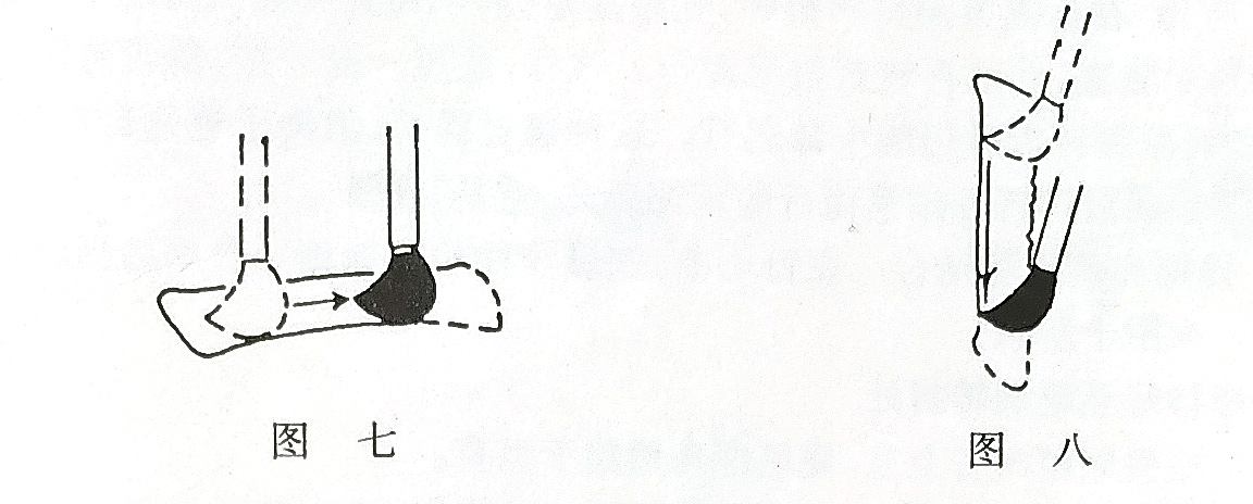 行书调锋的正确方法与技巧,行书的基本笔法和运笔方法