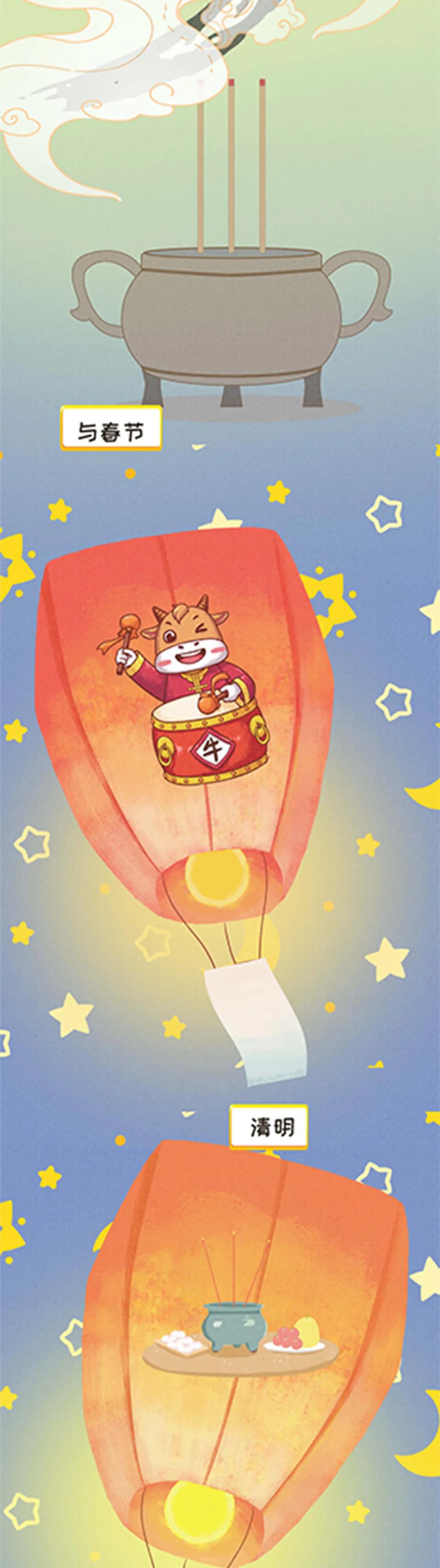 科普日历重阳节为何要登高敬老,除了登高你还知道重阳节哪些习俗