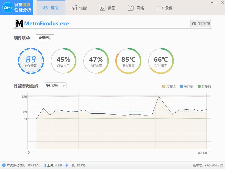 给你40000块，你是选择买一台这样的笔记本还是北京的一个平方