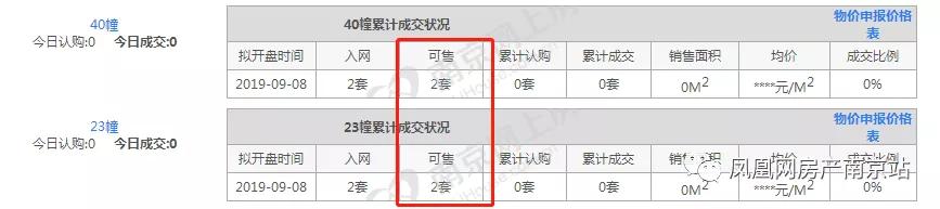 南京千万豪宅新楼盘,南京千万元别墅