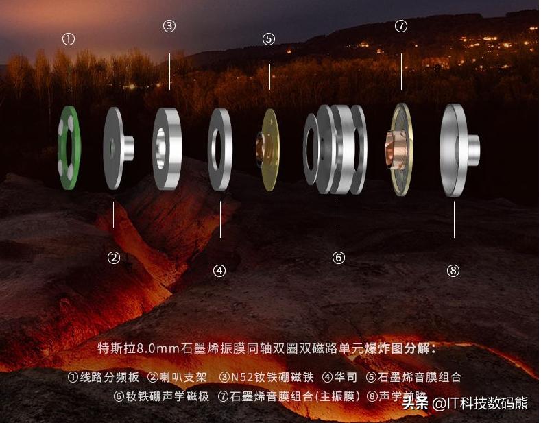 百元内HiFi有线耳机,百元耳机推荐电脑耳机k1