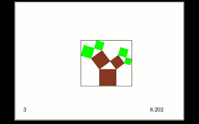 数学必背18张图学习,一分钟看懂数学动图