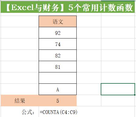 excel的计数公式,有条件计数函数excel