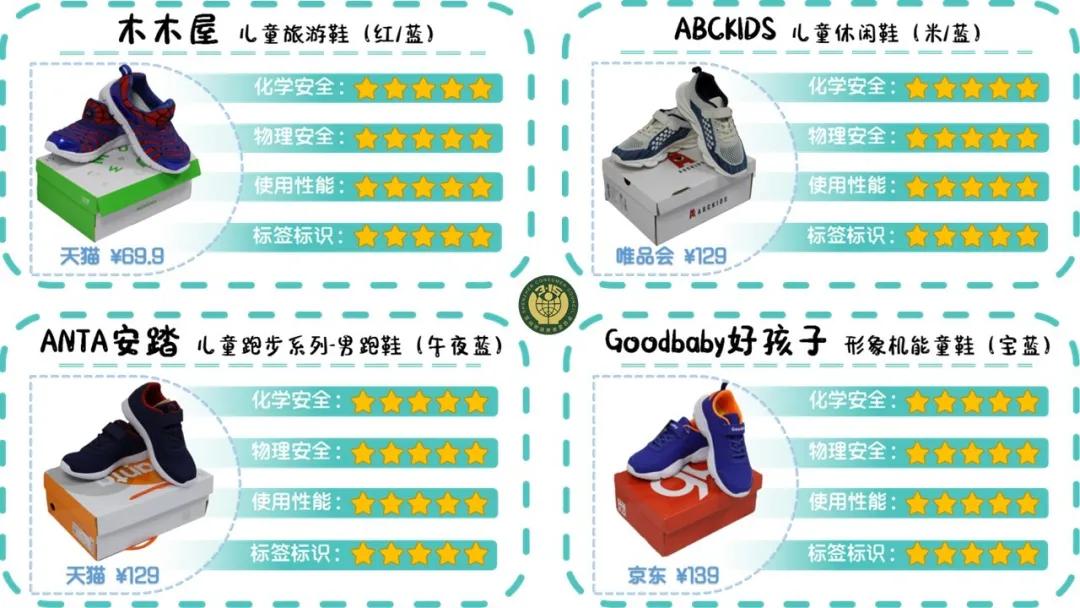 童鞋25码女鞋,每款童鞋都是为大家精心挑选的