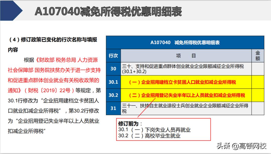 会计怎样核对清卡,会计每月申报流程