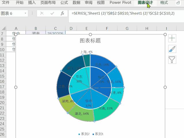 给表格插入一个饼图图表,excel推荐的双层饼图