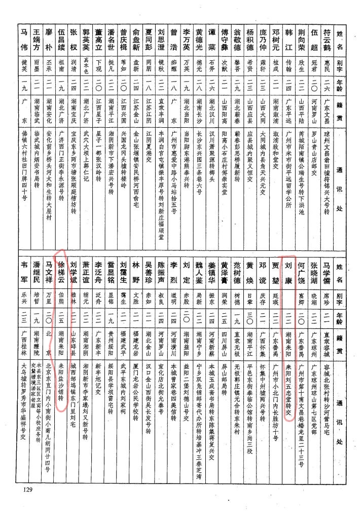 黄埔军校耒阳陆姓学员名单,黄埔军校耒阳学员五期名单