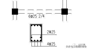 梁钢筋识图入门300例,建筑梁平法施工图识图