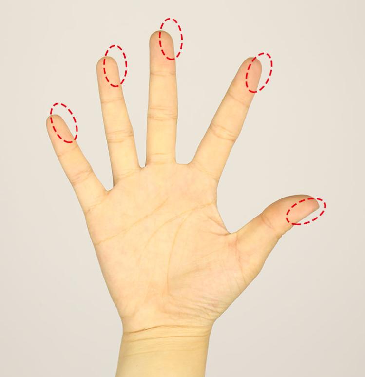 吉他怎么学指法,吉他如何学指法