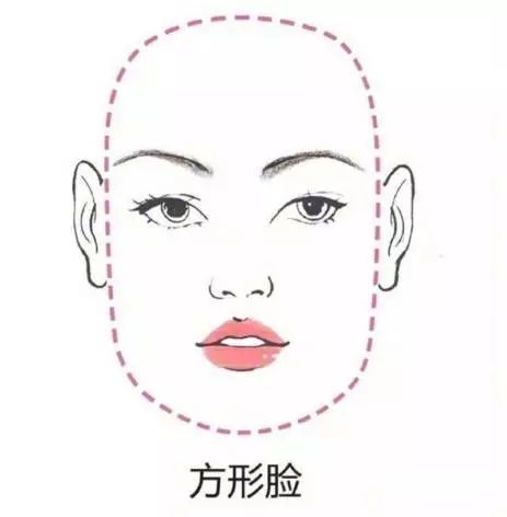 各种脸型适合的野生眉,古韵眉适合哪种脸型