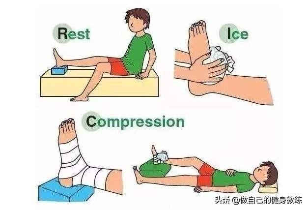 肌肉拉伤时正确的紧急处理方法,肌肉拉伤的紧急处理原则有制动吗