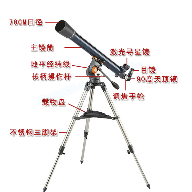 学习天文学懂得了敬畏和谦卑,学习天文学人心胸宽广