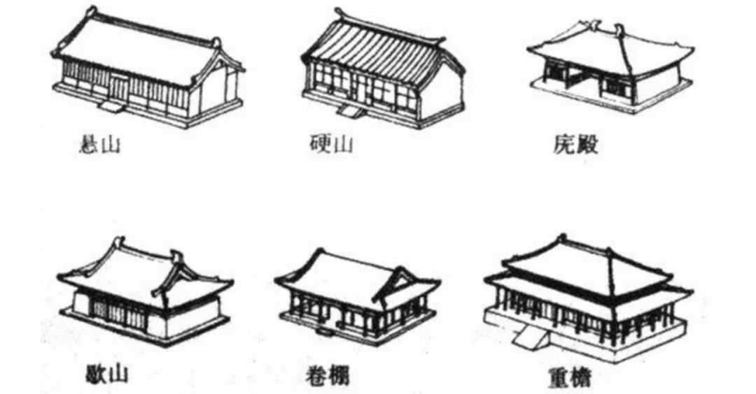 仿古建筑设计步骤图解,仿古建筑设计技巧