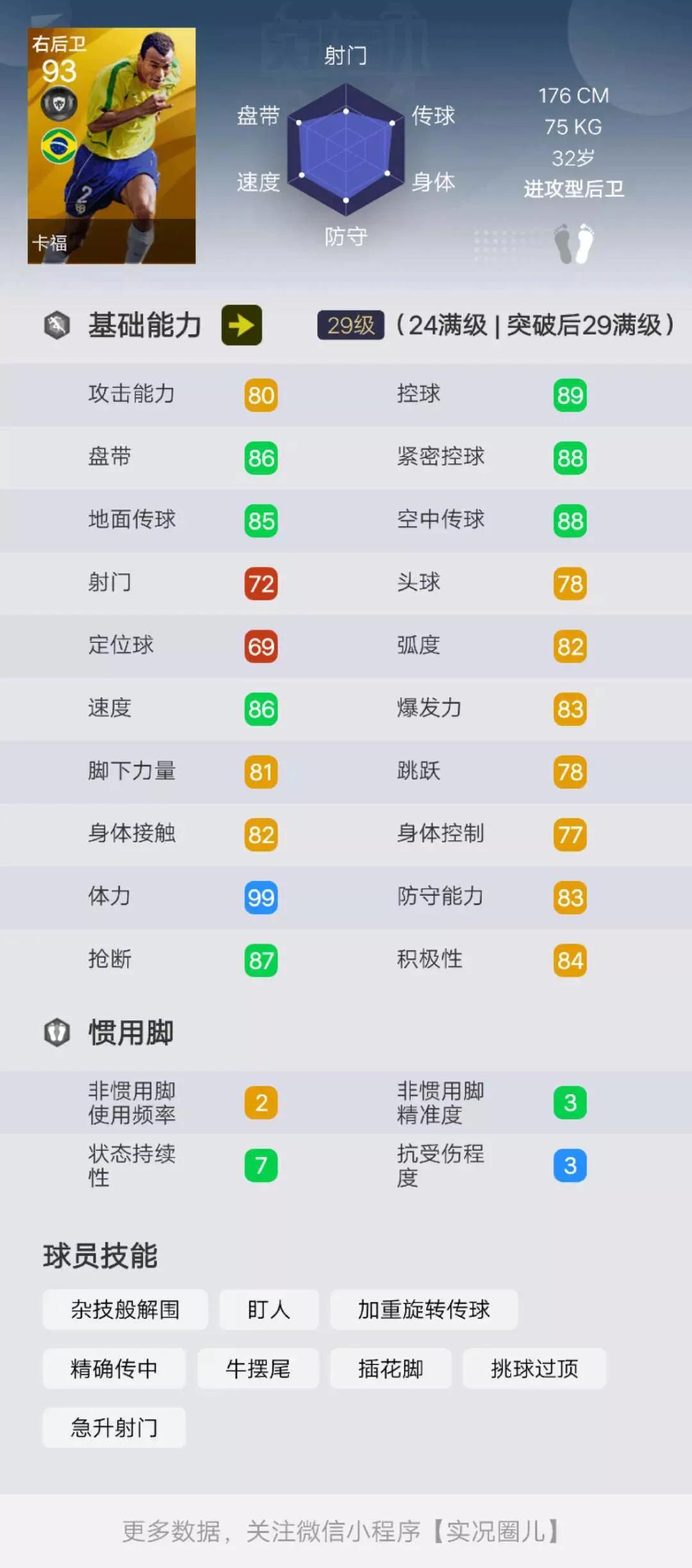 托蒂和卡福,罗马王子托蒂十佳进球