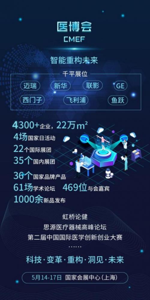 cmef2024上海医疗展地点,第79届cmef医博会