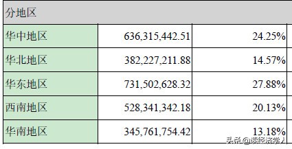 嘉美包装年报,嘉美包装行情分析