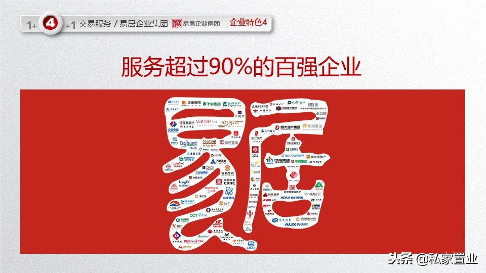 易居房地产是什么公司,易居为啥亏损14亿