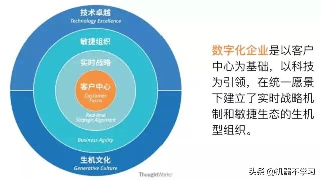 鐧借瘽涓彴鎴樼暐绯诲垪,鐧借瘽涓彴鎴樼暐