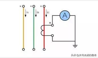 电流互感器接线方法有哪几种,接电流互感器的电表接线视频