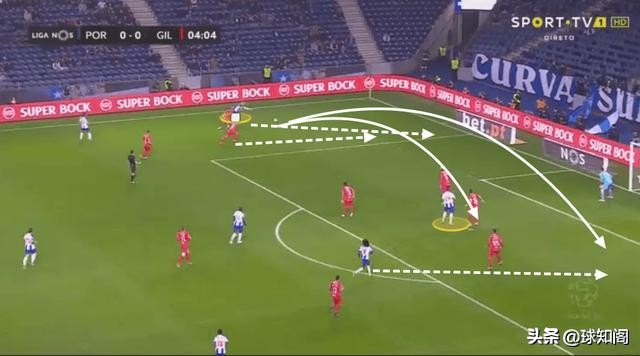 黑店年年出妖人!葡超两大边后卫,谁才是五大联赛豪门的菜?