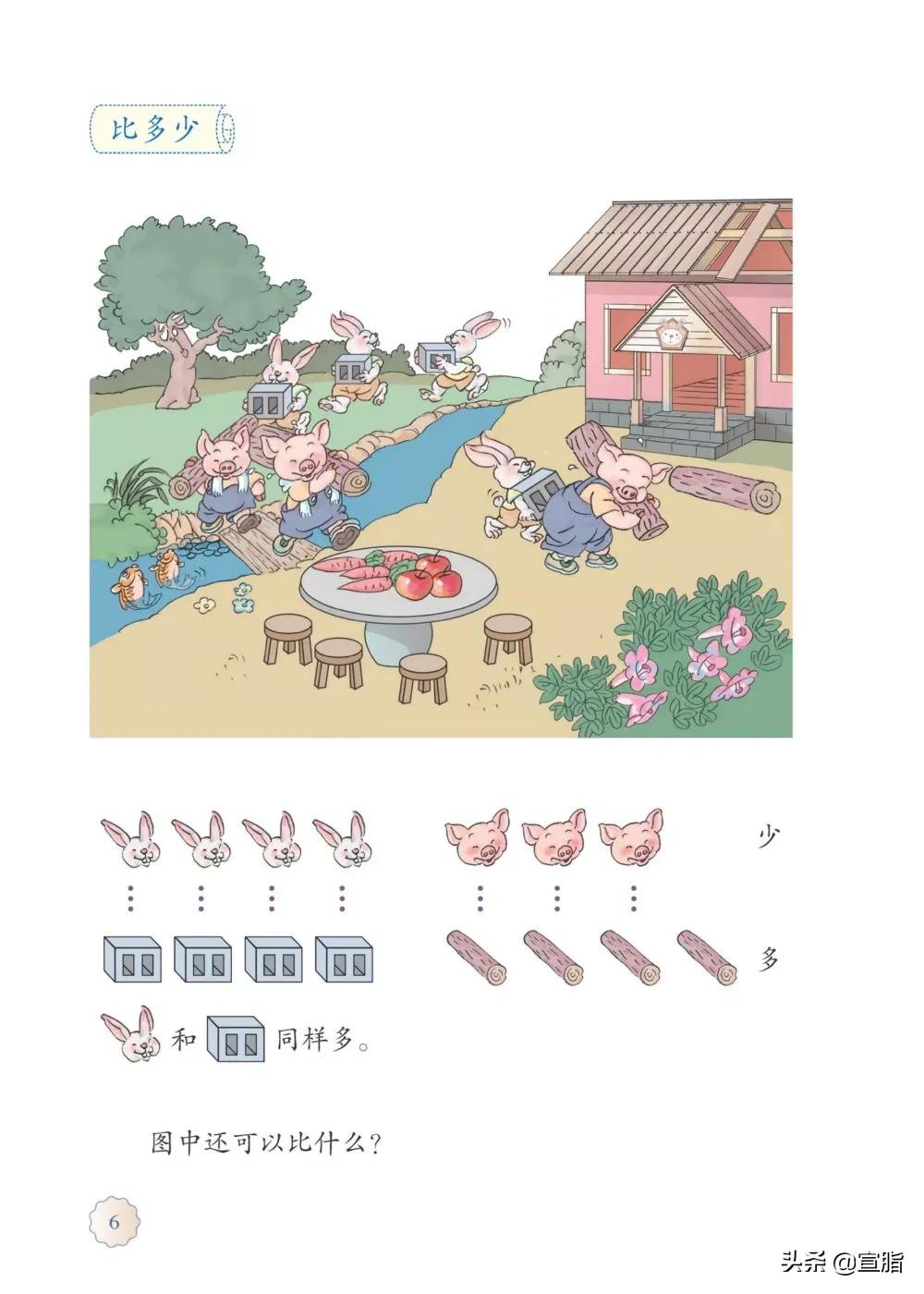 人教版小学一年级上数学电子课本,电子课本人教版数学一年级下册