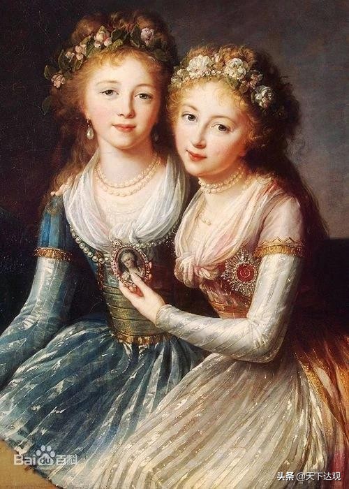 俄罗斯皇帝保罗二世,俄国皇帝保罗一世