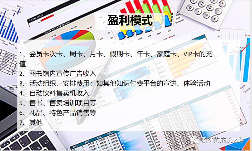 商业计划书ppt案例,商业计划书六大要素