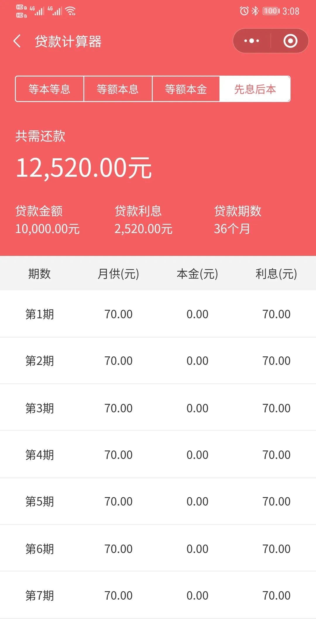 近期贷款利息是低了还是高了,贷5万元款一年利息给银行多少
