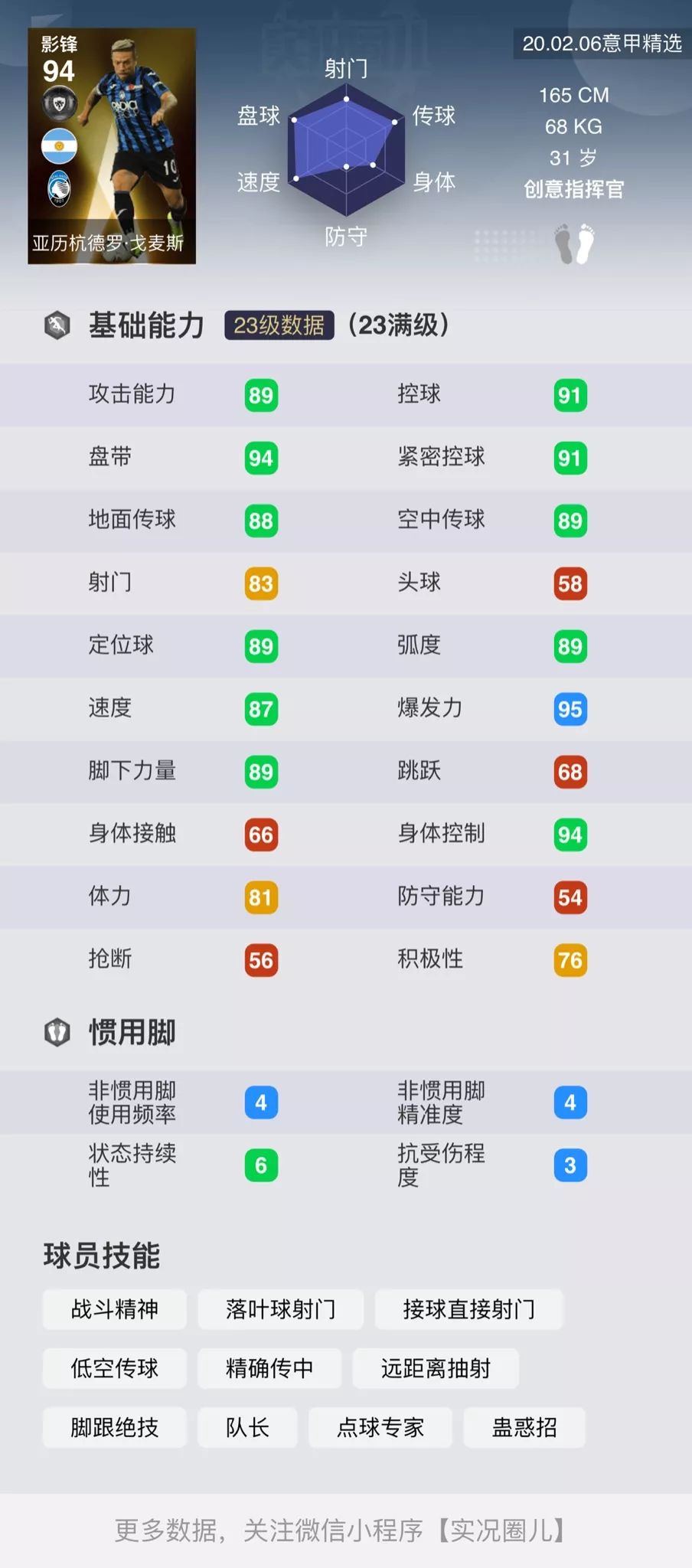 意甲精选球员评测,意甲最佳球员精选