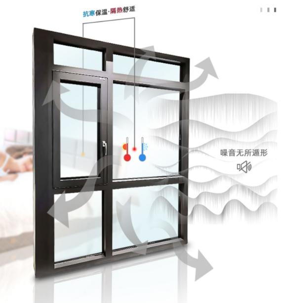 德技优品门窗是系统门窗吧,铝合金门窗德技优品