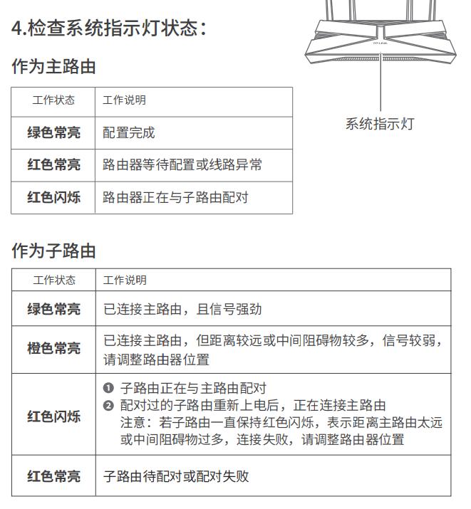 tp-linkwdr300千兆路由器设置,tp-link路由器ax3000穿墙测试