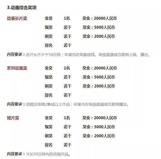 百艺视角动画制作公司,百艺视角在哪里